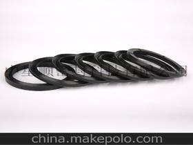 夾布氟膠供應商、價格及批發市場全解析